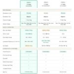 Sunny Health & Fitness Upright Magnetic Elliptical Machine – 16 Resistance Levels, SunnyFit App, Pulse Sensor - Image 8