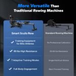 MERACH RS3 Sculls Rowing Machine, 16 Magnetic Resistance Levels, 350lbs Capacity, Bluetooth App - Image 5