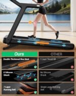 CURSOR Fitness Heavy Duty Treadmill 20% Auto Incline, 4.0HP Motor, 400LB Capacity, Home Gym Running Machine - Image 7